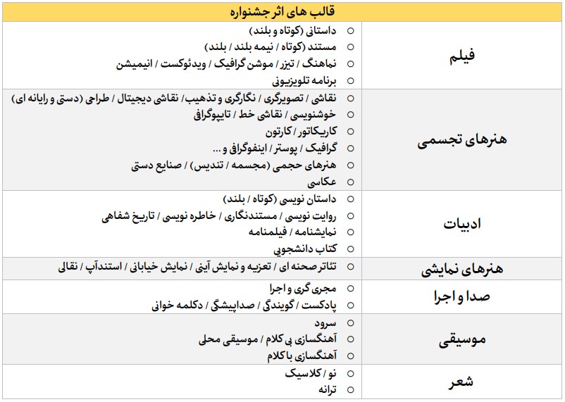 قالب های اثر جشنواره